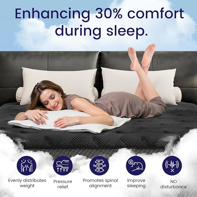 Queen Size Mattress (High-End Upgraded) Hotel-Level Luxury 16 Inch Hybrid Queen Mattress In A Box, Cooling-Gel Memory Foam & Pocket Springs, Back Pain, Extra Edge Support, 365-Night Trial, Medium Firm