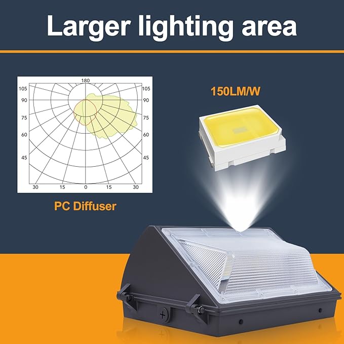 150W LED Wall Pack Light with Photocell, 4000/5000/6500K 3CCT, 80/100/120/150W Selectable, 22500LM Outdoor Wall Pack LED Exterior Light for Parking Lot Building Yard Warehouse, 100-277VAC, ETL Listed