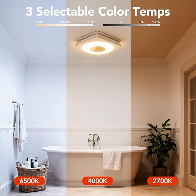 OREiN 3-in-1 Bathroom Exhaust Fan with Bluetooth Speaker & LED Light, 110/160 CFM Quiet Ventilation Fan, 1500LM, 2700K-6500K Adjustable, Night Light, Remote Control, 11.39" x 10.42" Ceiling Cut-Out