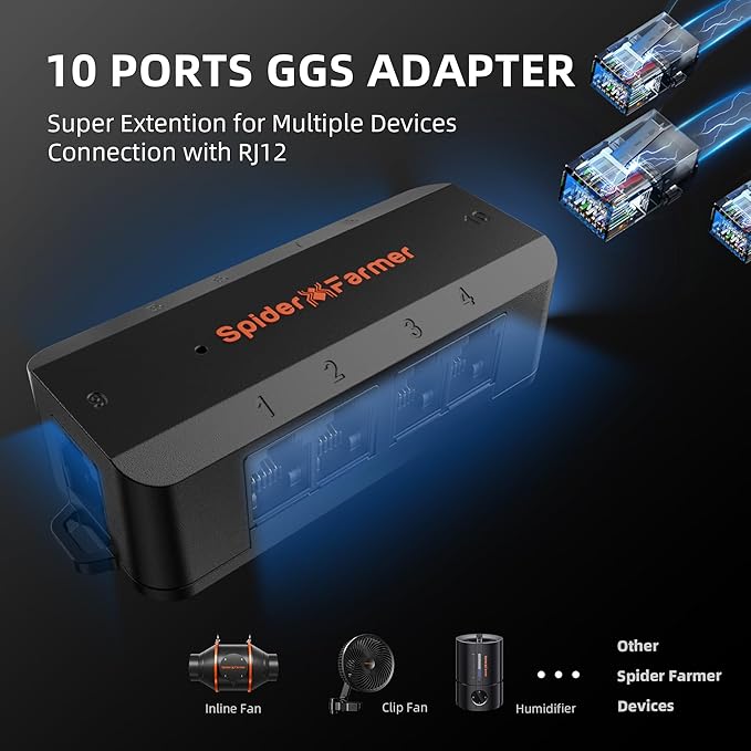 Spider Farmer GGS Controller Kits, Smart Environmental Controller, Temp Humid Light Sensor and Adapter, Ideal for Indoor Grow Cycle System Auto Management