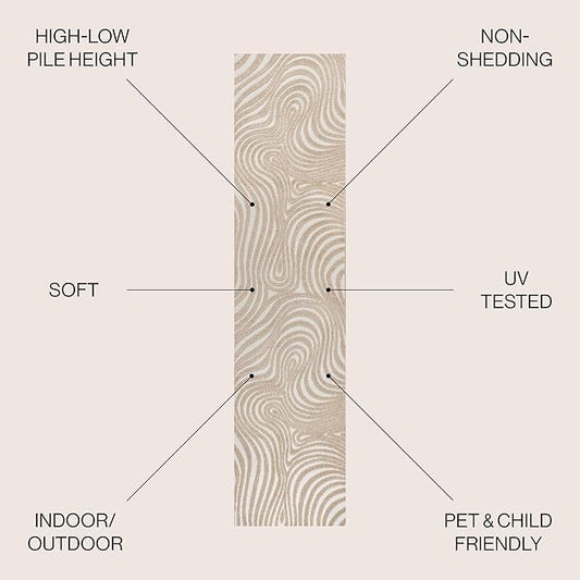 JONATHAN Y Maribo High-Low Abstract Striped Beige/Cream 2x8 Indoor/Outdoor Runner Rug for Patio, Backyard, Living Room, Bedroom, Office, Hose-Washable (SCN103D-28)