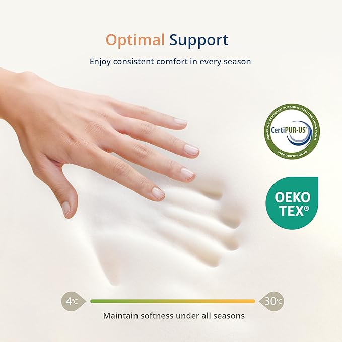 EGOHOME Twin XL Mattress in a Box, 5 Inch Green Tea Gel Cooling Memory Foam Bunk Bed Mattress for Pressure Relief & Body Support, Made in USA CertiPUR-US Certified, Medium Firm Trundle, Bright