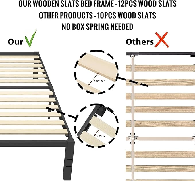 ROIL 18 inch Queen Size Bed Frame with Wood Slats - 3500lbs Heavy Duty No Box Spring Needed Platform, Mattress Stoppers Double Metal Noise Free Bedframe with Headboard Hole