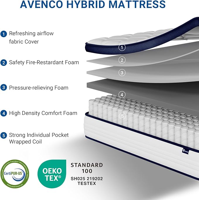 Avenco King Size Mattress, 10 Inch King Mattress with Individually Smarts Pocket Springs for Back Pain Relief, Hypoallergenic Fabric Box Spring No Need, Mattresses in a Box with Medium Plush Support