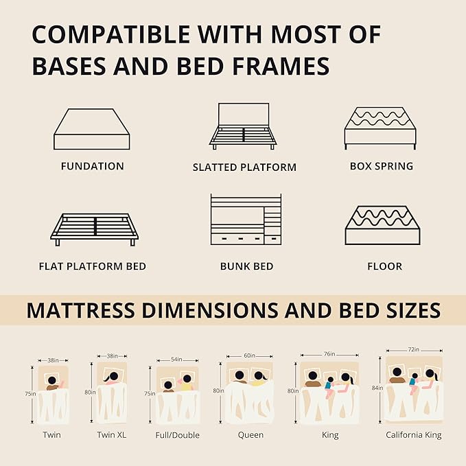 EGOHOME 14 inch Firm Full Mattress, Memory Foam Mattres with Cooling Cover, Bed in a Box, CertiPUR-US Certified, Breathable and Supportive, Made in USA, 54x75x14 Black
