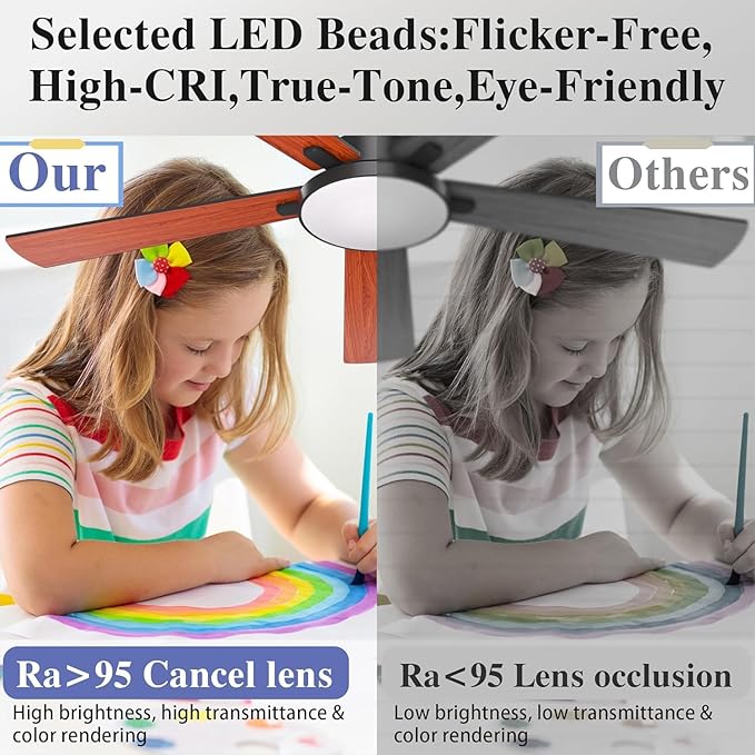 Ceiling Fans with Lights and Remote Control,Indoor/Outdoor Flush Mount Low Profile Commercial Reversible Dimmable Wood Grain Ceiling Fans for Living Room Patio Industrial Shop, 62 inch