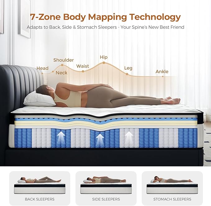 Queen Mattress 12 Inch Hybrid Mattress in a Box, Medium Firm Memory Foam and Pocket Springs Mattress, Pressure Relie with Motion Isolating, CertiPUR-US Certified, Fiberglass Free