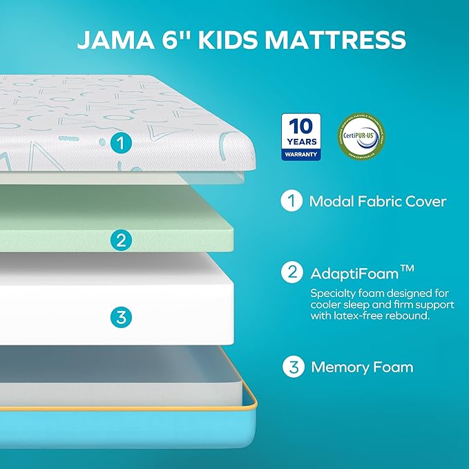 MLILY JAMA 6 Inch Kids Twin Size Mattress, Memory Foam Medium Firm, Made in The USA of US Foam and Global Materials,CertiPUR-US Certified,75x38x6,Blue