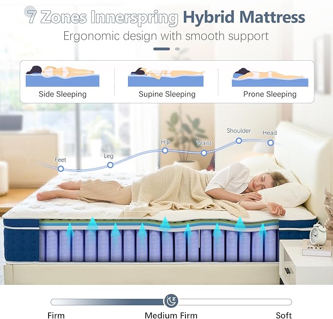 12 Inch Full Size Mattress, Hybrid Full Mattress with Pocket Spring and Memory Foam for Pressure Relief, Motion Isolation, Edge Support, Medium Firm Mattress in a Box, CertiPUR-US,Blue