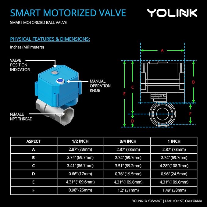 YoLink Wireless Smart Valve Control Kit, NSF Certified 1" Stainless Steel Motorized Valve, Wireless Controller 2, LoRa Long Range, D2D Offline with Leak Sensors, 2 Years Battery Backup