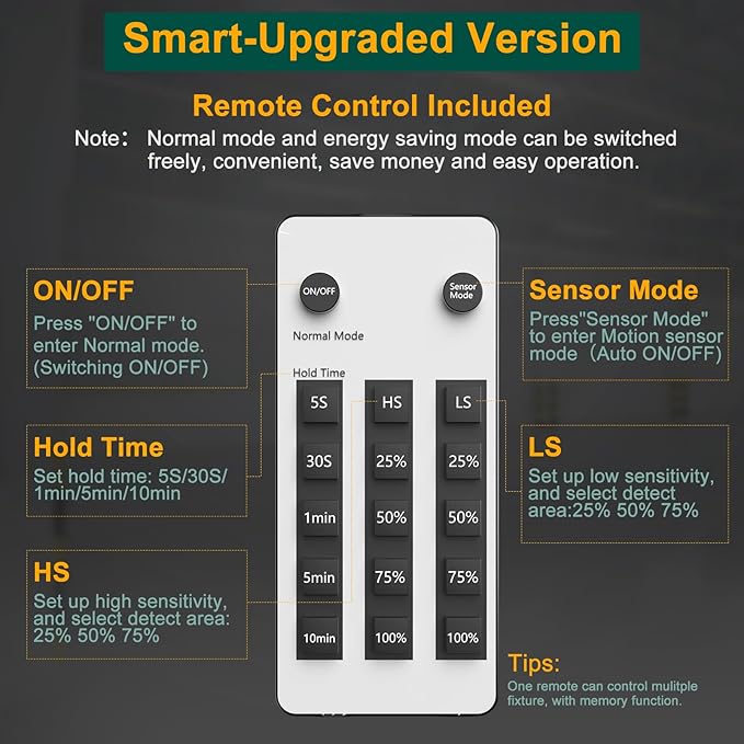 Smart 300W High Bay LED Shop Lights 45000lm Commercial Bay Lighting with Normal Mode & Motion Sensor Mode AC100-277V UFO Lights for 30-50FT Height-4Pack