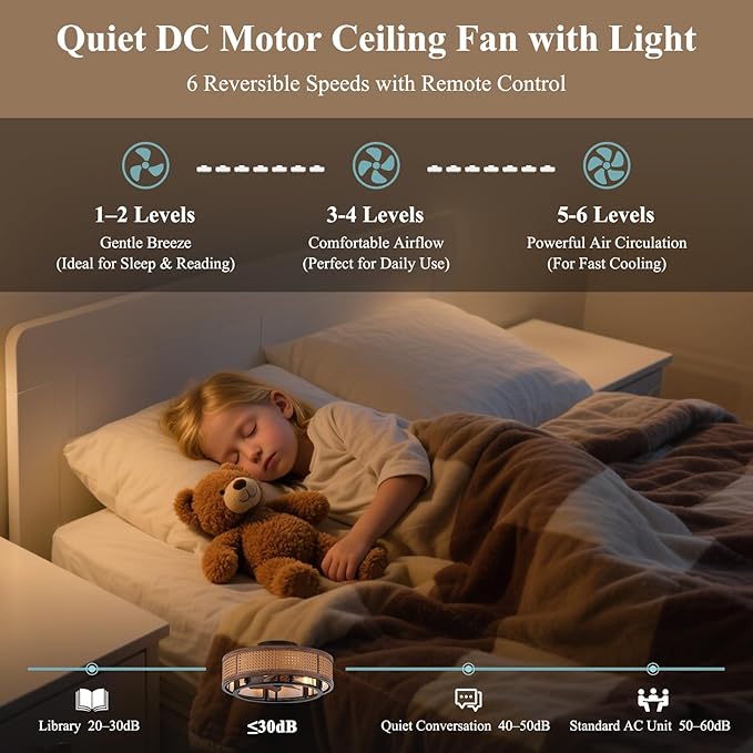 NORFOLK 20" Boho Ceiling Fan with Light, Flush Mount Ceiling Fan with Quiet Energy-Saving DC Motor & 6 E12 LED Bulbs Included, Farmhouse Rattan Caged Ceiling Fan with Light for Bedroom Living Room