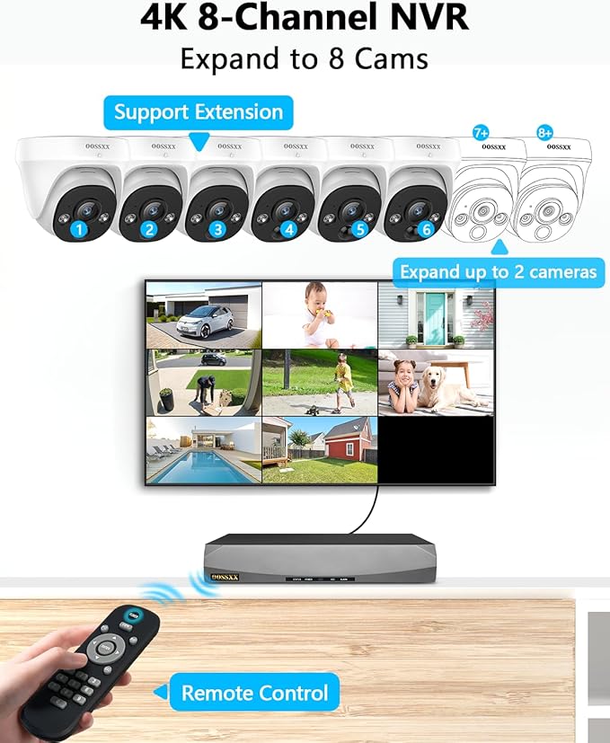 OOSSXX 4K 130° Ultra Wide-Angle 2-Way Audio 8MP Wired Dome PoE IP Cameras for Home Security Outdoor Camera System DVR Kits, Smart PIR Detection,DVR Kits (6Cams-3TB)