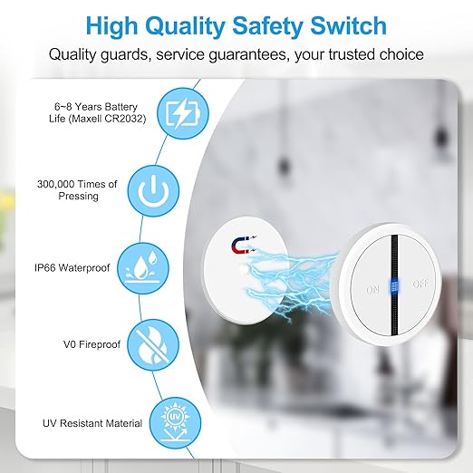 Greencycle Wireless Remote Control Outlet Plug with Switch,On Off Outlet Switch for Light,15A,Renmote Control for Indoor Lights,Lamps,Household,300ft Long Range,No Wiring,White,2SW+1Outlet