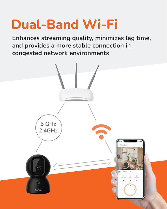 Sensforge 2.5K Indoor Pan-Tilt Dome Security Camera, 360° Coverage, AI Human & Pet Detection, Two-Way Talk, Dual-Band Wi-Fi (2.4G/5G), 64GB SD Card, Free Basic Plan, Optional Subscription (1, Black)