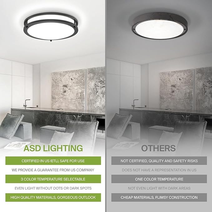 ASD LED 14" Round Flush Mount Lighting, Close to Ceiling Light Fixture | 3CCT, Dimmable, Energy Star, ETL Listed | 21W 1675LM 3000-5000K 120V | Low Profile Double Ring Lamp | Black, 4 Pack