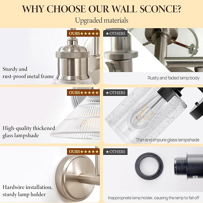 Wall Sconce Set of 2, Nickel Vintage Light Fixtures with Round Clear Glass Lampshade, Hardwired Sconces Wall Lighting for Bedroom, Bathroom, Living Room | Includes 2 LED Bulbs