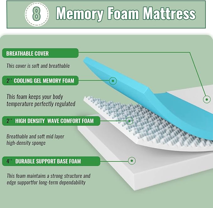 PayLessHere Gel Memory Foam Mattress Wave Comfort Foam Mattress 8 inch Mattress, CertiPUR-US Certified,Breathable Bed Mattress Supportive & Pressure Relief,Removable Cover,Fiberglass Free,White King