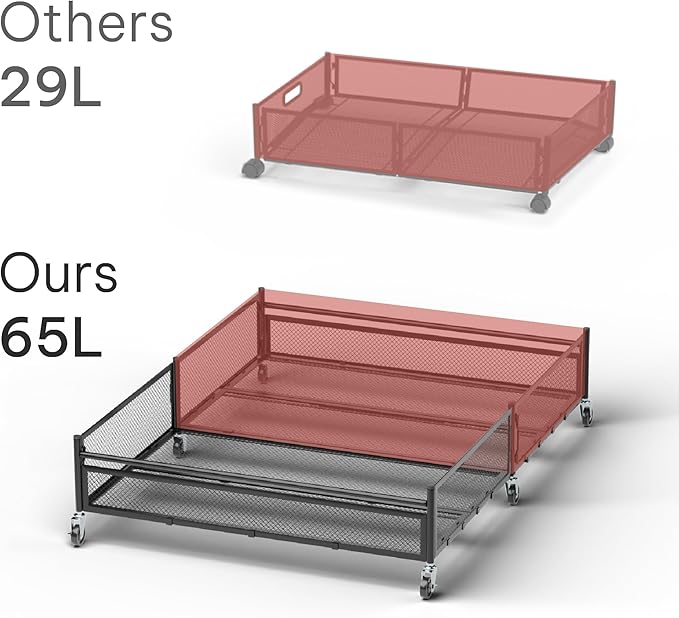 Under Bed Storage with Wheels – XXL 65L Metal Frame Rolling Bin & Shoe Organizer, Large Container 31.5"x23.6" – Ideal for Toys, Bedding & Clothes