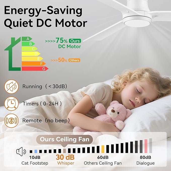 52inch Smart Ceiling Fans with Lights,Low Profile White Wood Ceiling Fans,Remote/APP/Alexa Control,Modern Flush Mount Ceiling fan,Outdoor Indoor for Bedroom Living room Patio,3 Blade,Dimmable,Quiet