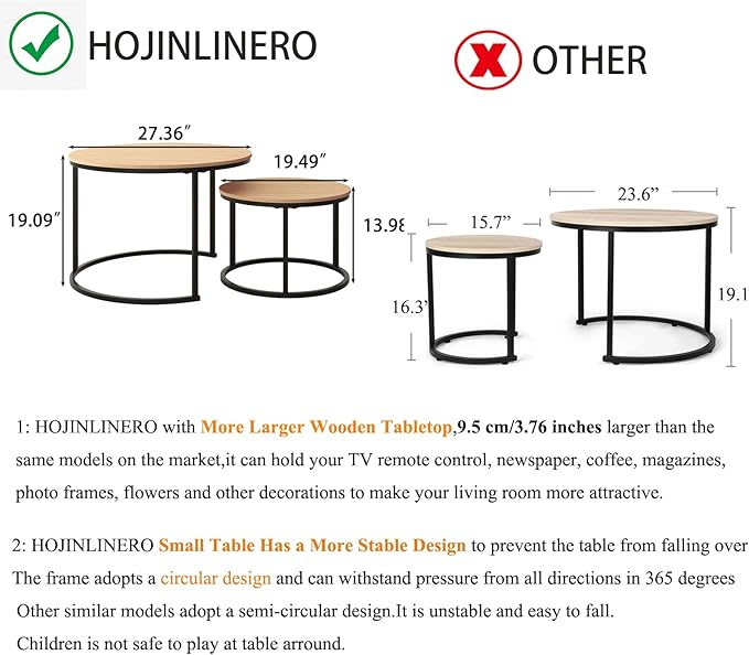 HOJINLINERO Round Coffee Table,Nesting Coffee Table Set of 2,Center Tables for Living Room,Office, Home Small Space,Stacking Side Tables,Sturdy and Easy Assembly,Wood Desktop,White+Teak OAKDK,Large