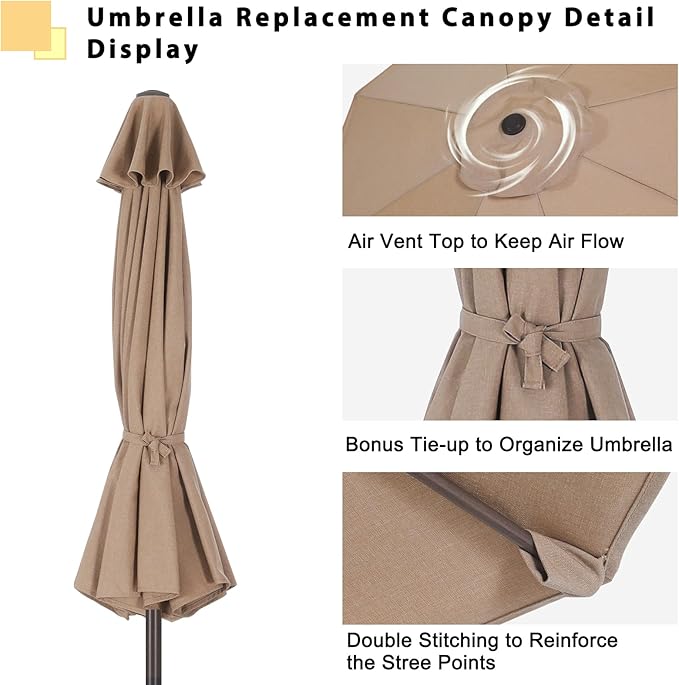 ABCCANOPY OLEFIN® 5-Year Non Fading 9FT Patio Umbrella Replacement Canopy Only (Royal Blue)