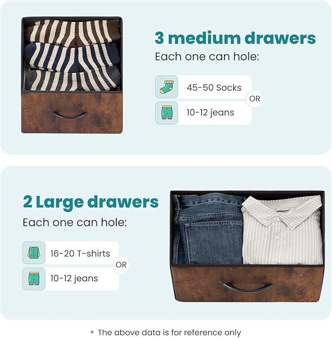 OLIXIS Dresser Nightstand for Bedroom, 5 Storage Drawers, Wide Fabric Closet Chests Organizer Furniture, TV Stand with Wooden Top Metal Frame for Clothes, Living Room, Entryway,Classic Rust Brown