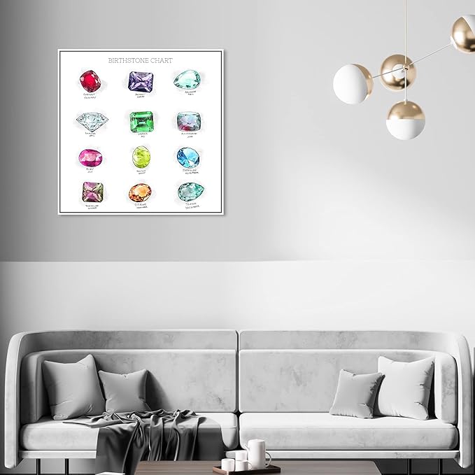 Oliver Gal Birthstone Chart Canvas Print Wall Art for Living Room, Bedroom, and Bathroom, 30" x 30", White Floater Frame