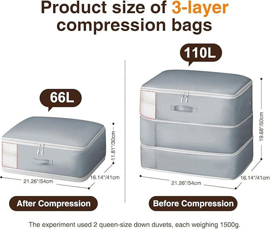 DIMJ Comforter Storage Bag - 110L Ultra Space Saving Self Compression Organize 4 Pack for Duvet, Pillow, Bedding, Blanket Storage Organizer Nylon Compression Bags
