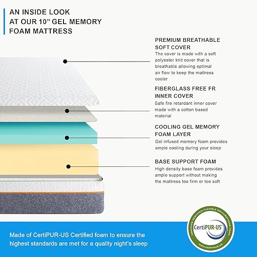 Queen Adjustable Bed Base with 10 Inch Gel Memory Foam Mattress Combo, Massage, Underbed Light, Wireless Remote