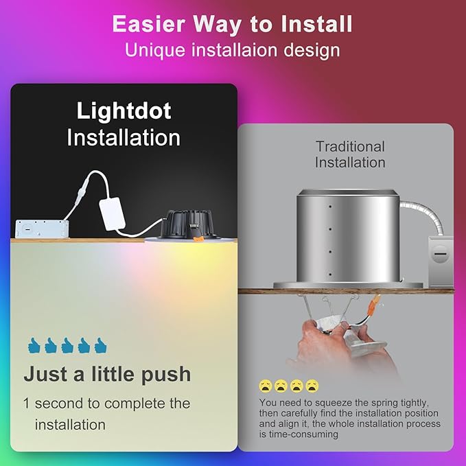 Lightdot 6 Inch Smart Recessed Lighting, 36° Spotlight + RGB Halo Ring, Dual-Zone Control, Full Metal RGBWW Color Changing LED Canless Downlight with Junction Box, Remote&App, 100-277V, 6Pack-ETL