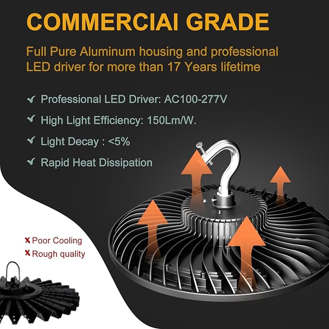 Smart 300W High Bay LED Shop Lights 45000lm Commercial Bay Lighting with Normal Mode & Motion Sensor Mode AC100-277V UFO Lights for 30-50FT Height-4Pack