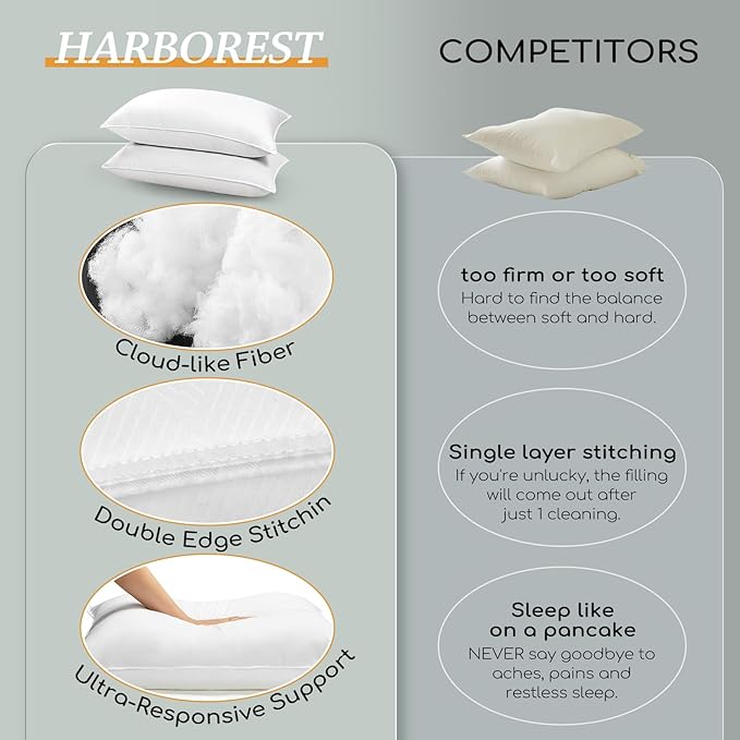HARBOREST Bed Pillows Standard Size Set of 2 - Luxury Hotel Collection Down Alternative Pillows for Sleeping, 20 x 26 Inches