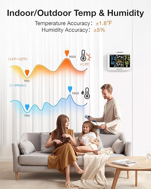 Wireless Weather Station with Outdoor Sensor, Indoor Outdoor Thermometer Hygrometer, HD Color Display, Smart Backlight, Rechargeable Battery Temperature Humidity Monitor