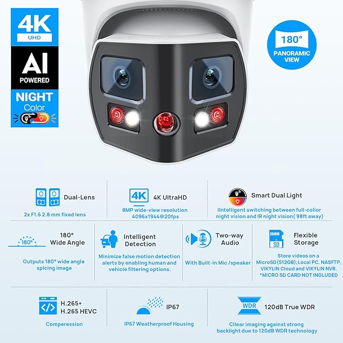 VIKYLIN 4K 8MP Dual Lens Poe IP Security Camera Outdoor with 180° Panoramic Wide Angle, Full Color/EXIR2.0 Night Vision,Human/Vehicle Detection,2-Way Talk, Micro SD(512G),IP67,Blue Iris,NDAA Compliant