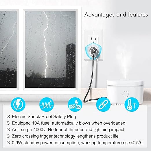 Greencycle Wireless Remote Control Outlet Plug with Switch,On Off Outlet Switch for Light,15A,Renmote Control for Indoor Lights,Lamps,Household,300ft Long Range,No Wiring,White,1SW+4Outlets