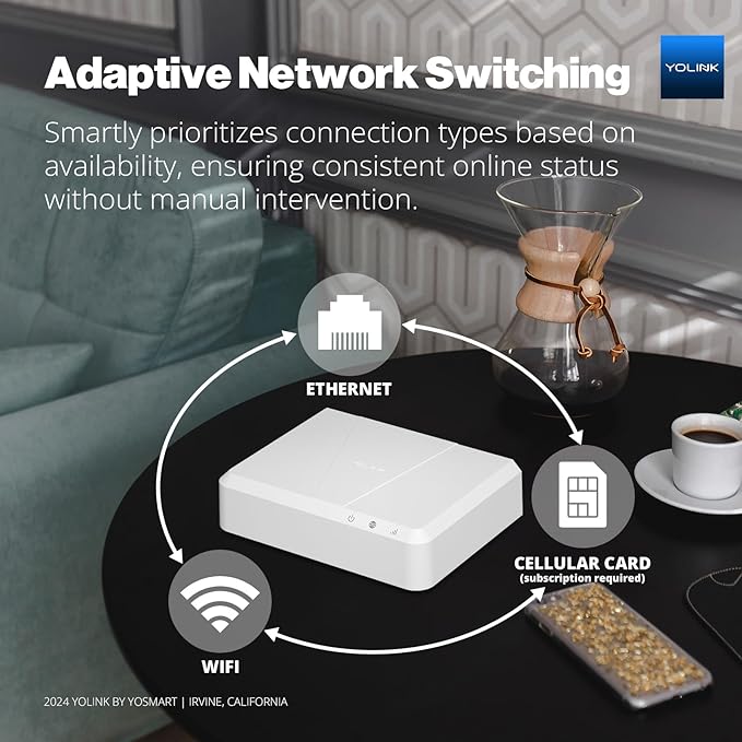 YoLink Smart Home Kit: 4G LTE Cellular Hub & Water Sensor 4-Pack, No Internet Required with a Subscription, SMS, Email & Push Notifications, LoRa Up to 1/4 Mile Range, Alexa, IFTTT, Home Assistant