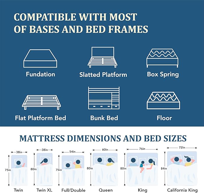 EGOHOME 10 Inch Full Mattress, Charcoal Gel Cooling Memory Foam Mattress in a Box, Medium Fiberglass Free Mattresses, CertiPUR-US Certified, Hexagonal Pattern