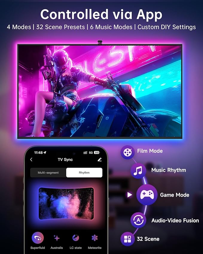 AOC TV Lights That Change with TV LED Backlight That Sync for 32-50 inch TVs, RGB Changing Strip Light with Sensor, Living Room Decor, Gifts for Men Gamers, Smart App Control, DIY Mode, 11.5FT
