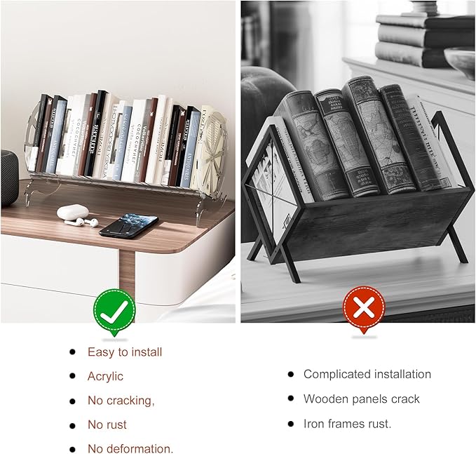 Desktop Bookshelf Rack Acrylic Storage Organizer,It is Suitable for use in Homes, Offices, Schools, Bookshelves and Display Stands, and can Hold Books, CDS, Magazines, etc