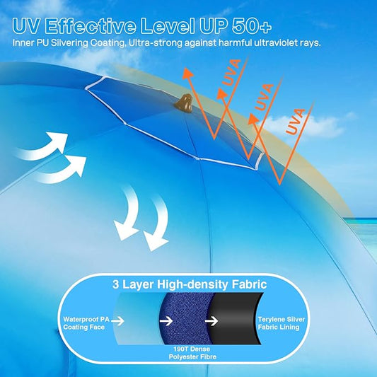 Duerer Beach Umbrellas, 7.5FT Beach Umbrella for Sand with Anchor Heavy Duty Windproof, Height Adjustable Tilt Iron Pole, Portable Beach Umbrella with Carrying Bag for Beach, Patio Garden Outdoor
