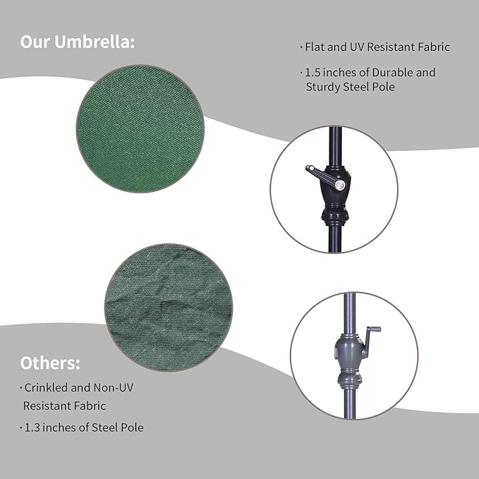 HYD-Parts 9FT Patio Umbrella Outdoor Table Umbrella,Market Umbrella with Push Button Tilt and Crank for Garden, Lawn, Deck, Backyard & Pool, with a Base (Green)