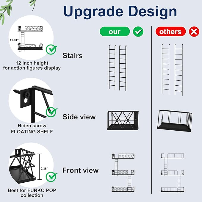 LUDOUR Fire Escape Wall Shelf - 3 Tier Fire Escape Ladder Wall Shelf 16.5’’ Long, New York Metal Decorative Shelf for Action Figure Display, Black Floating Wall Shelves for Bedroom, Home Décor.