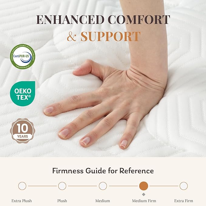 CH Charme House King Size Mattress, 10 Inch Hybrid Mattress King Size, Medium Feel Foam and Individual Pocket Springs, Extra Edge Support, Pressure Relief, CertiPUR-US, Grey