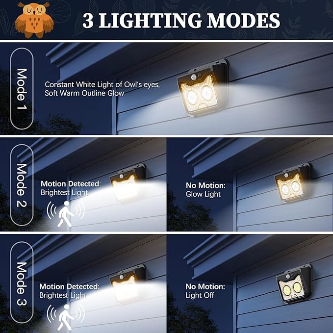 Solar Motion Sensor Lights Outdoor, Owl Shaped Warm White Waterproof Solar Powered Wall Lights, 3 Lighting Modes Security Flood Lights for Outside Deck, Fence, Yard, Garden, Step, Porch, Door -10 Pack
