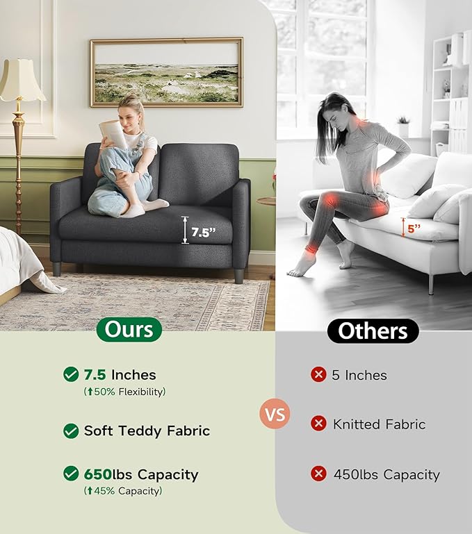 Welzona Loveseat, 51" Small Couch, Comfy Teddy Love Seat for Living Room, Tool-Free Setup Loveseat Sofa for Small Spaces, All-Wood Small Sofa Couch for Bedroom, No Pillow Included, Grey