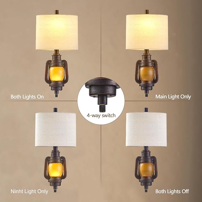 Wall Mount Lamp, Vintage Wall Lights with Plug in Cord - Dark Bronze Finish, Wall Sconce with Linen Fabric Shade and LED Nightlight for Living Room, Bedroom, Hallway and Home Office (Bulb Included)
