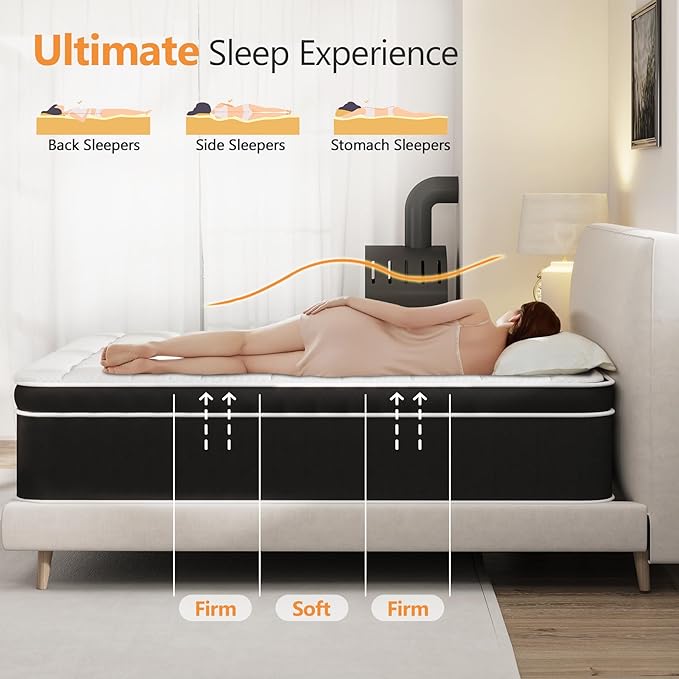 King Size Mattress 14 Inch, Hybrid King Bed Mattress in a Box, Gel Memory Foam and Pocket Springs for Pressure Relief & Motion Isolation, Breathable & Cooling Feel, CertiPUR-US, Medium Firmness