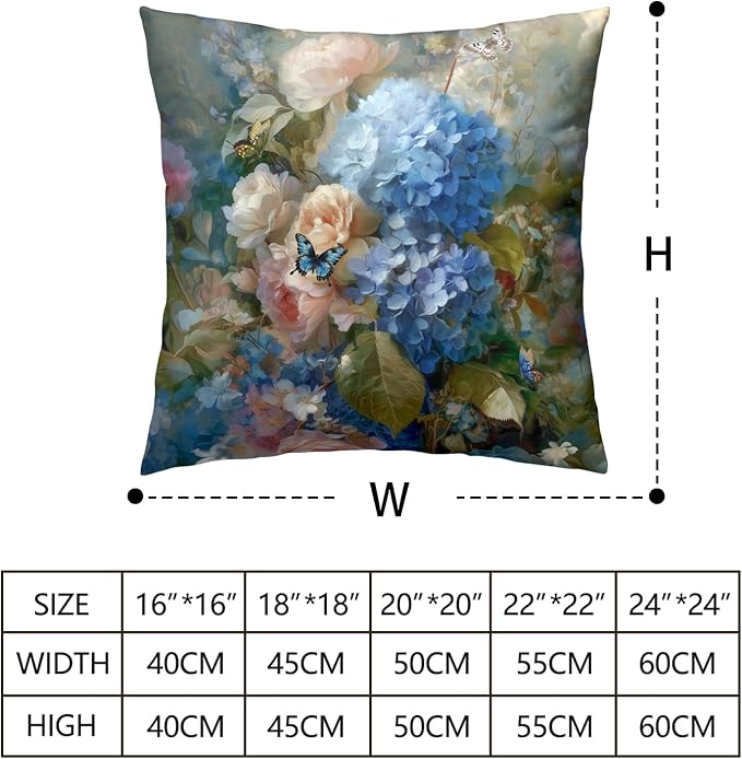 Vintage Rose Hydrangea Pillow Covers Oil Painting Floral Throw Pillow Covers Spring Summer Pillow Case 16x16 Blue Pink Flowers Cushion Case for Living Room Couch Sofa Set of 2