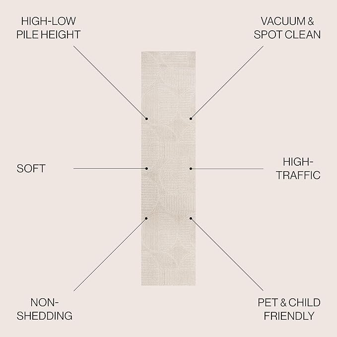 JONATHAN Y Nordby High-Low Arch Striped Ivory/Cream Indoor/Outdoor Runner Rug, 2x8, Modern, Contemporary, Geometric, Bohemian,Bedroom,Kitchen,Living Room,Non Shedding (SCN104B-28)